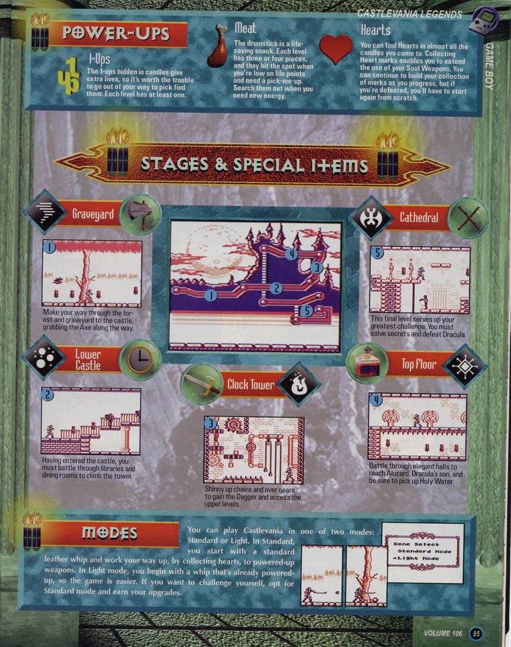 Castlevania Legends