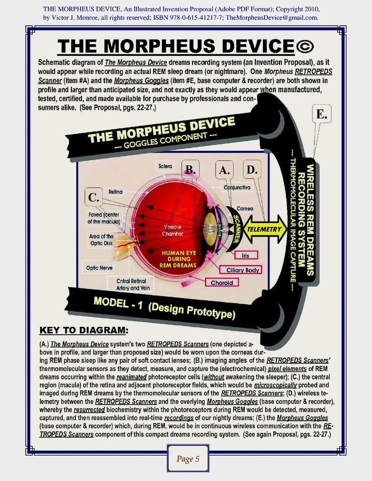 (Pg. 5 of 37) DREAM RECORDING MACHINE