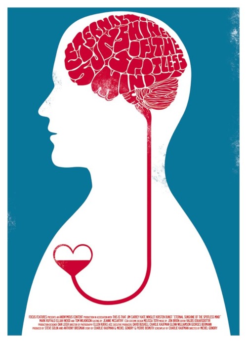 Eternal Sunshine of the Spotless Mind Eternal Sunshine of the Spotless Mind