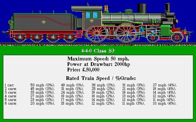 Sid Meier's Railroad Tycoon