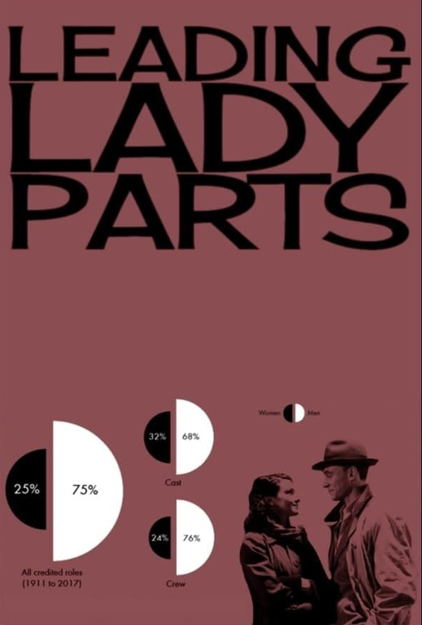 Leading Lady Parts