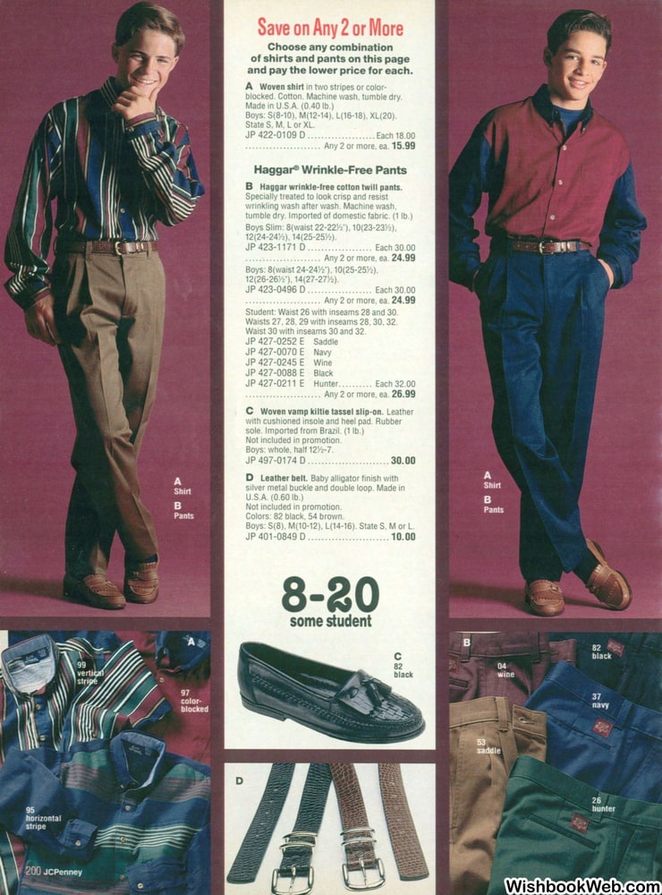 Picture of 1994 JCPenney Christmas Catalog