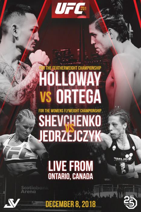 UFC 231: Holloway vs. Ortega UFC 231: Holloway vs. Ortega