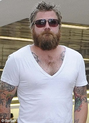 Ryan Dunn