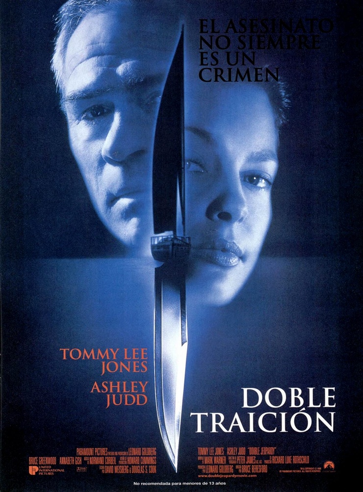 Double Jeopardy