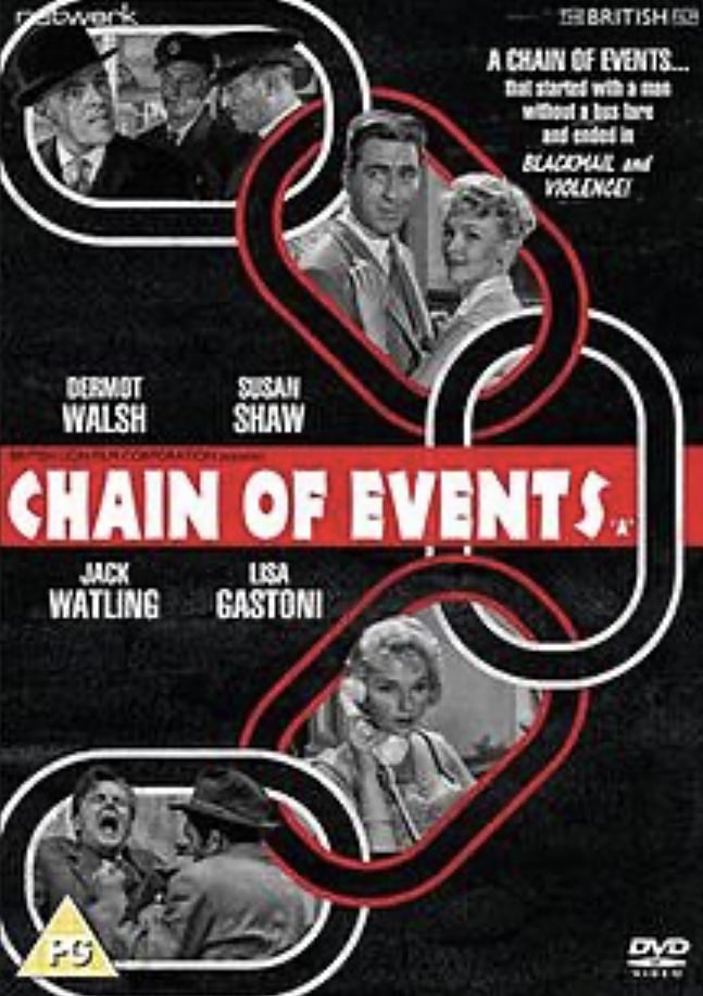 Chain of Events