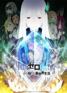 Re:ZERO - Starting Life in Another World - Season 2 Part 1