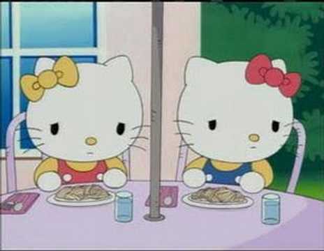 Hello Kitty and Friends