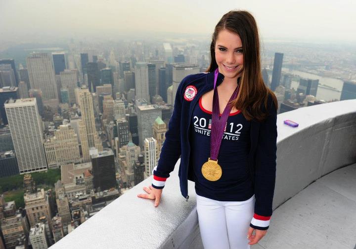 Mckayla Maroney