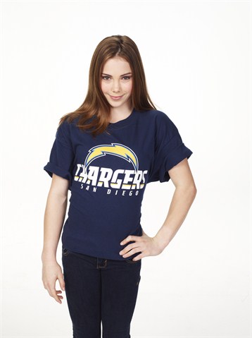 Mckayla Maroney