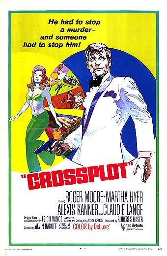 Crossplot