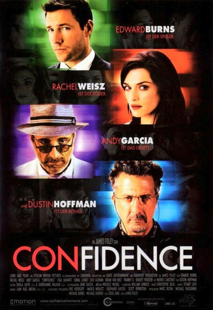 Confidence
