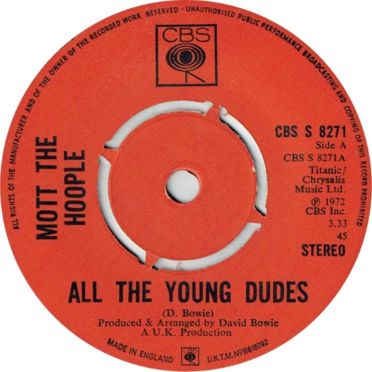 All the Young Dudes