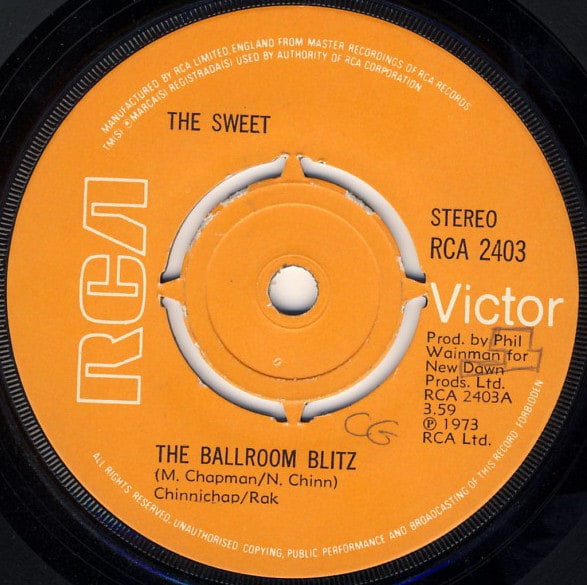 The Ballroom Blitz