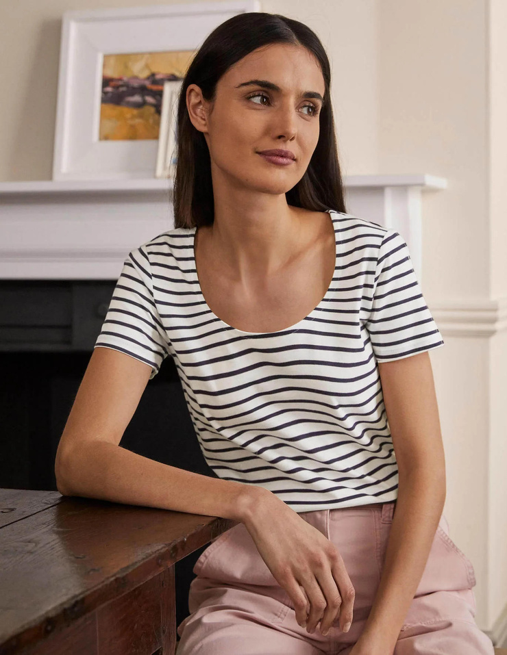 Blanca Padilla