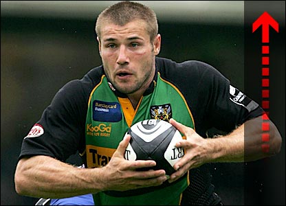 Ben Cohen