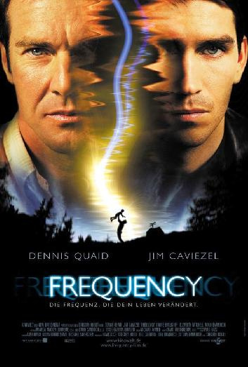 Frequency