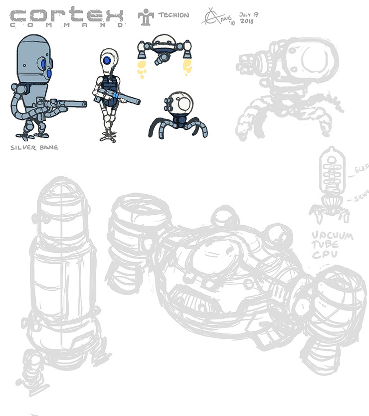 Cortex Command