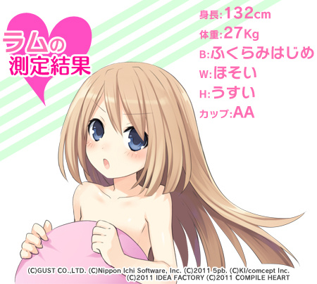 Ram (Hyperdimension Neptunia)