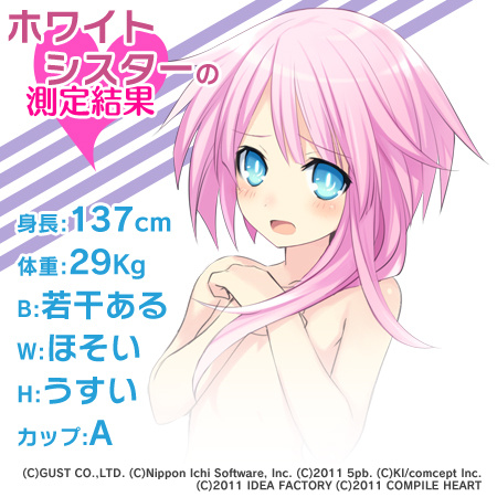 Ram (Hyperdimension Neptunia)