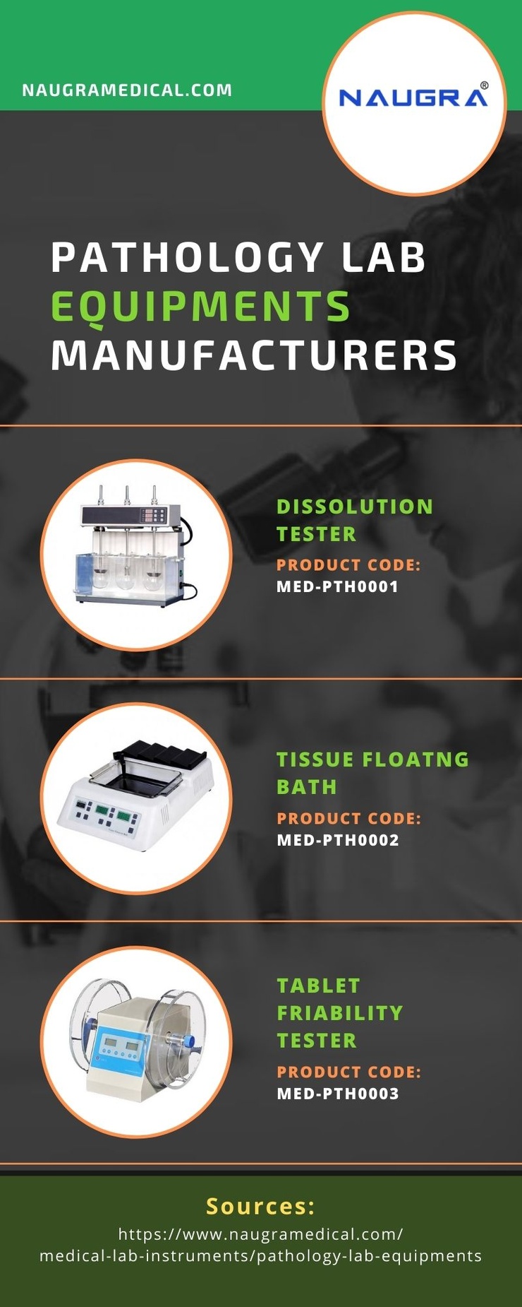 Pathology Lab Equipments Manufacturers