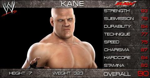 Kane