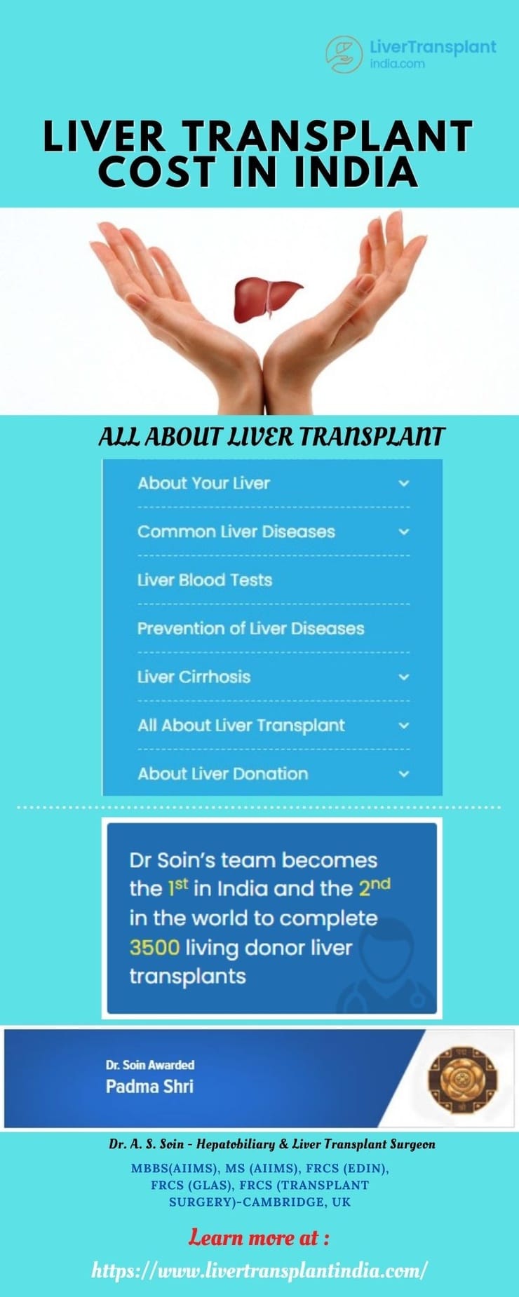 Liver Transplant Cost in India is affordable