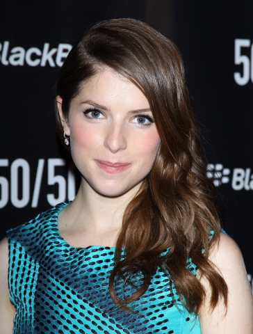 Anna Kendrick