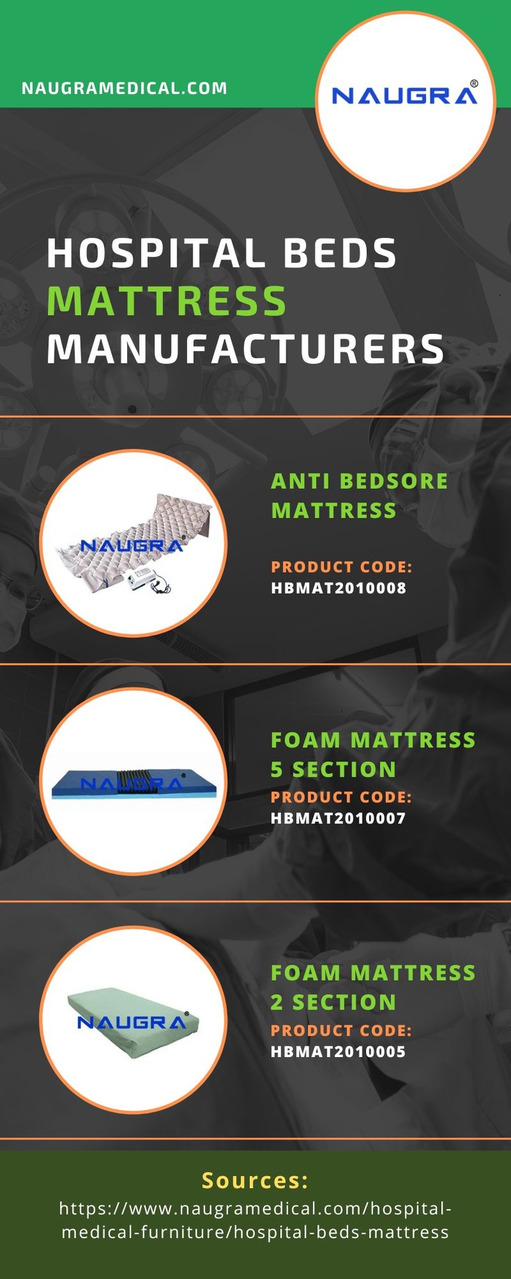 Hospital Beds Mattress Manufacturers