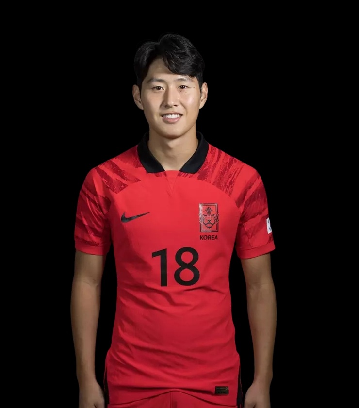 Lee Kang-in