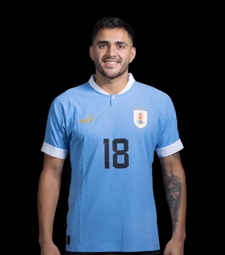 Maximiliano Gomez 2022