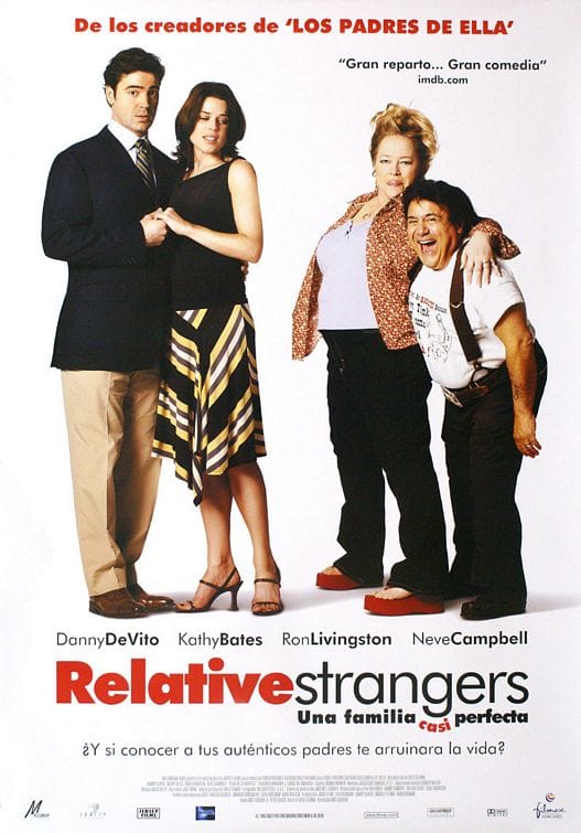 Relative Strangers