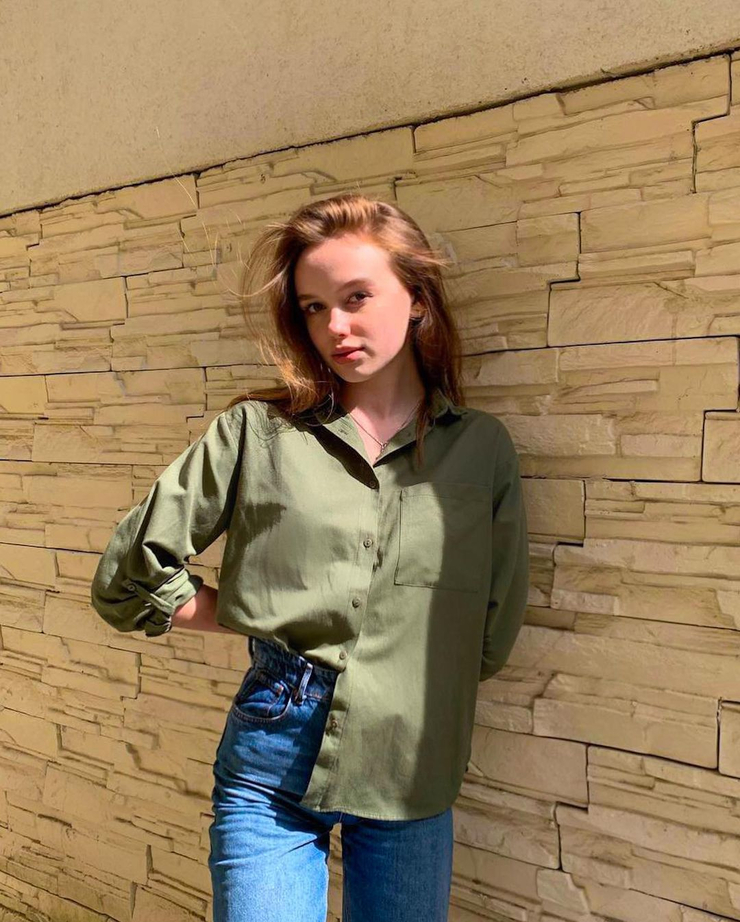 Yulia Mandrykina