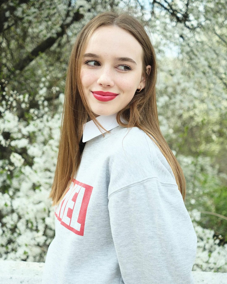 Yulia Mandrykina