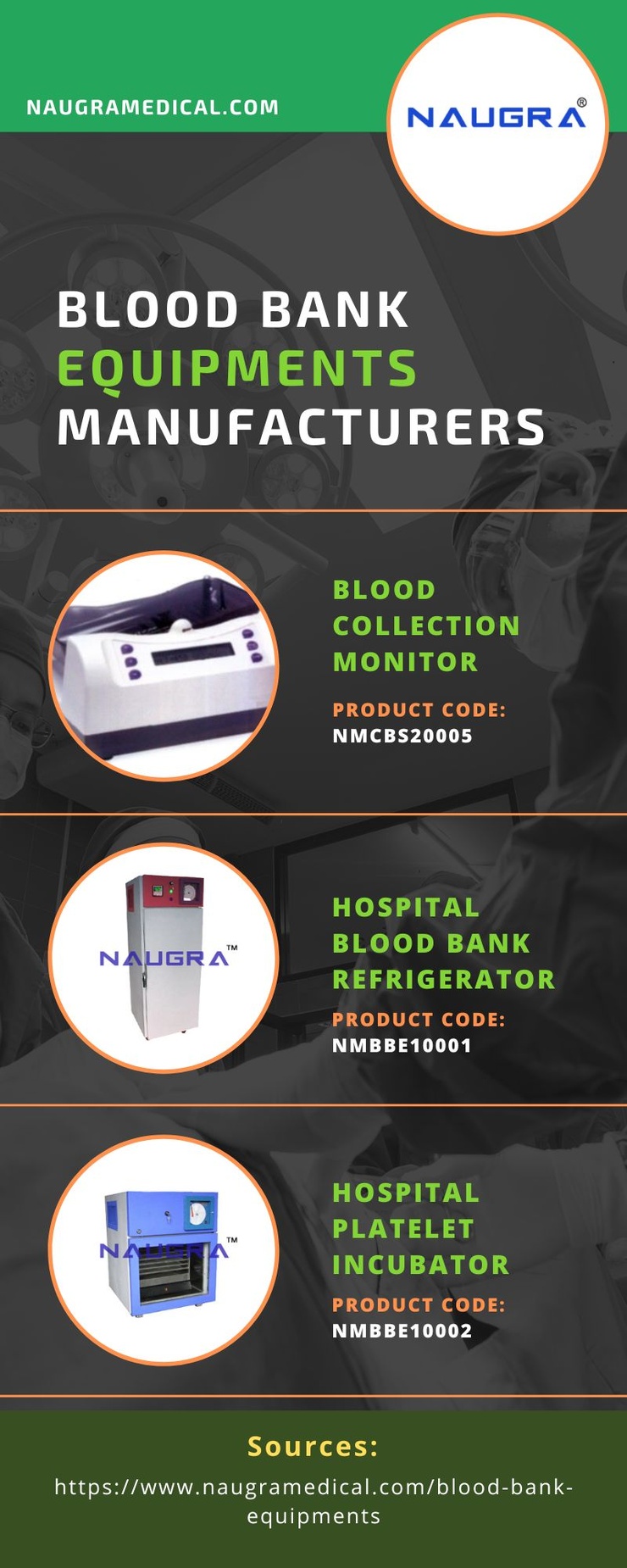 Blood Bank Equipments Manufacturers
