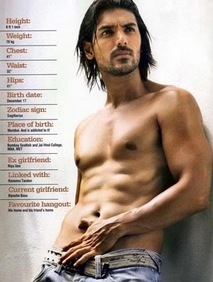 John Abraham