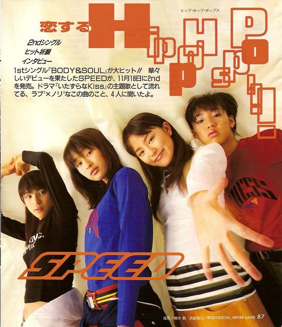 Speed
