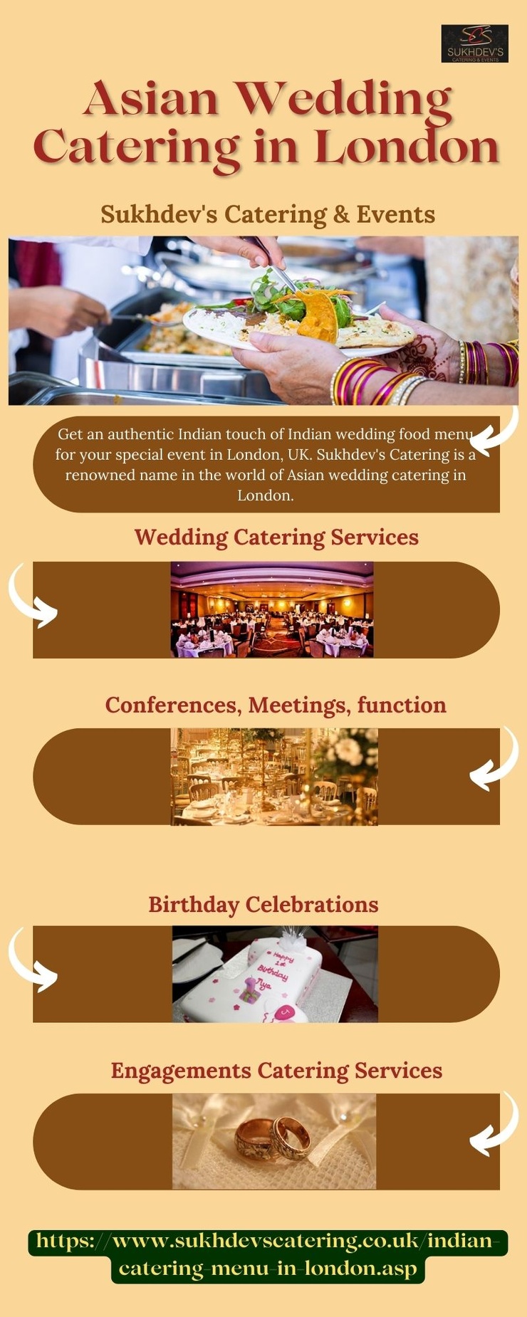 Top Leading Asian Wedding Catering in London
