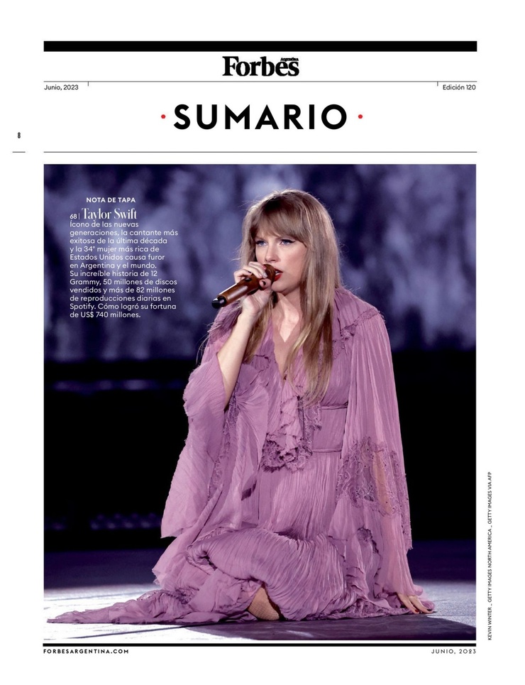 Taylor Swift Taylor Swift