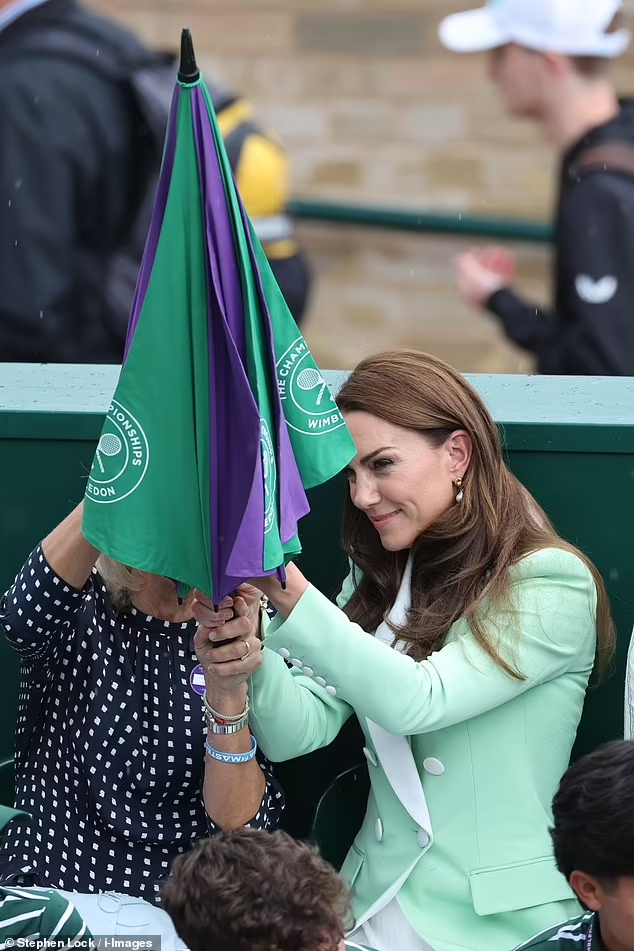 Kate Middleton Kate Middleton