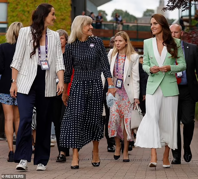 Kate Middleton Kate Middleton