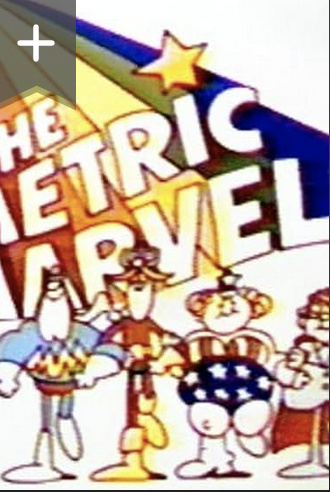 The Metric Marvels