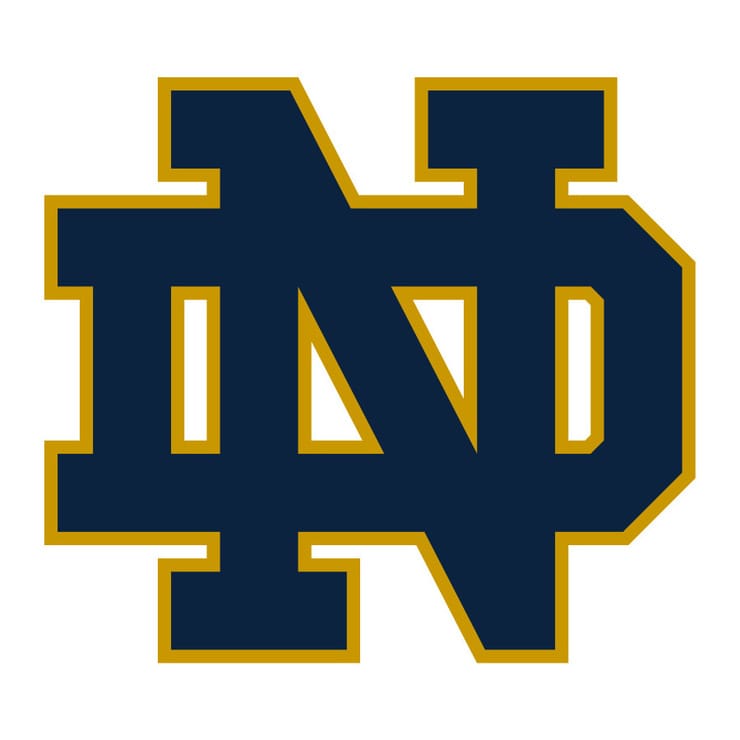 Notre Dame Fighting Irish Basketball