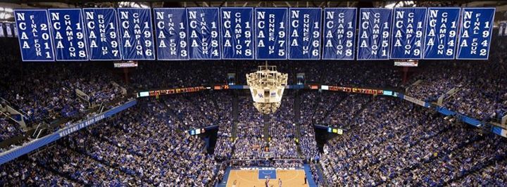 Kentucky Wildcats Basketball