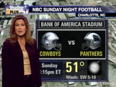 NBC Weather Plus