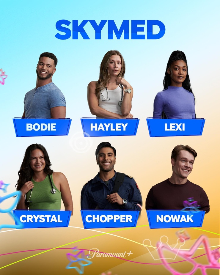 Skymed