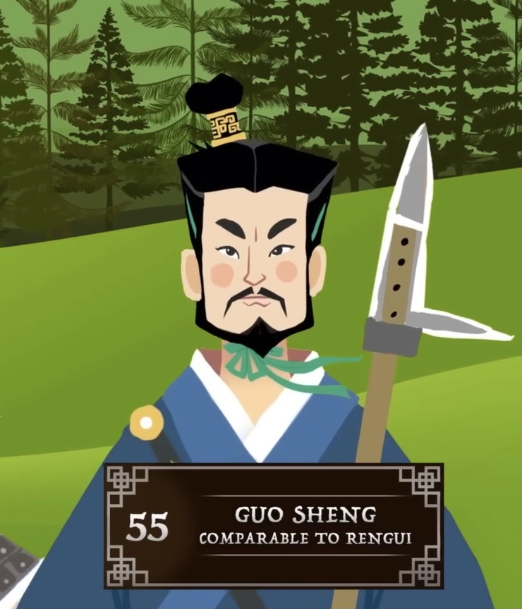 Guo Sheng 