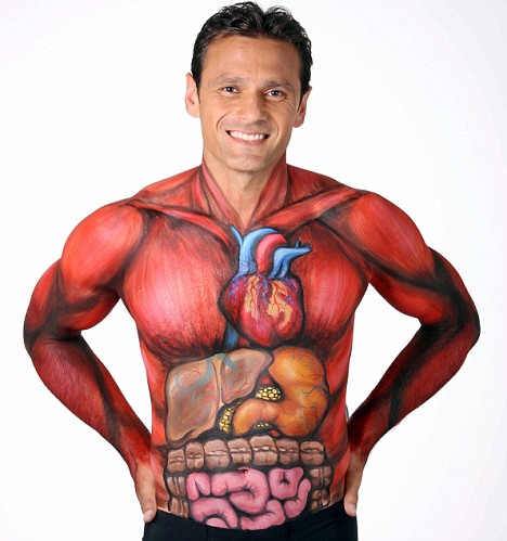 Mark Ramprakash