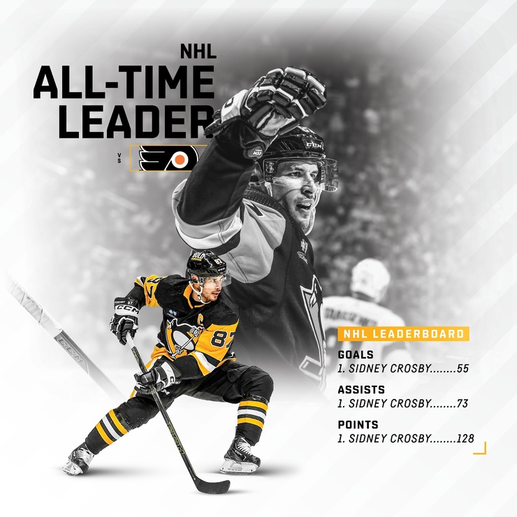 Sidney Crosby
