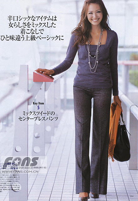 Rina
